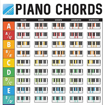 Chords